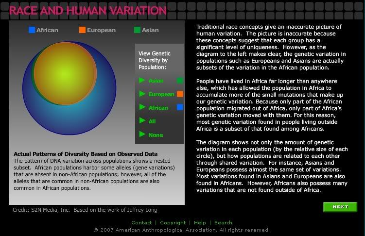 humanvariationdiagram.jpg