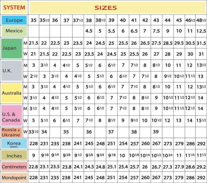 shoe sizes doodle