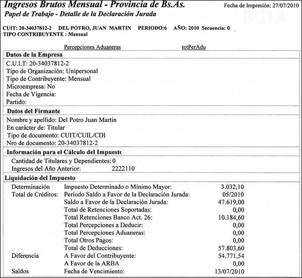 Juan Martin Del Potro denied having tax liabilities