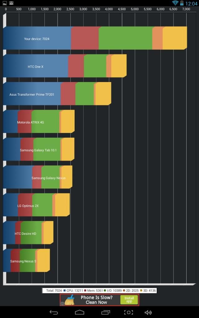 Screenshot_2014-05-11-12-04-21_zpsb64ebd Screenshot_2014-05-11-12-04-21_zpsb64ebd
