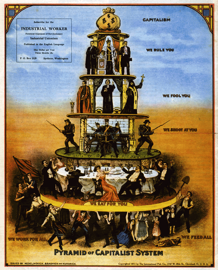 iww-pyramid.gif