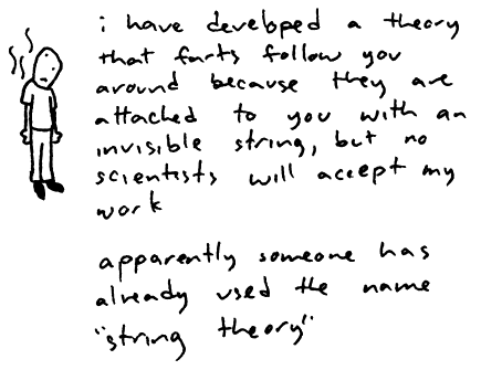  photo string-theory.gif