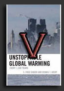 Unstopable Global Warming: Every 1,500 years!