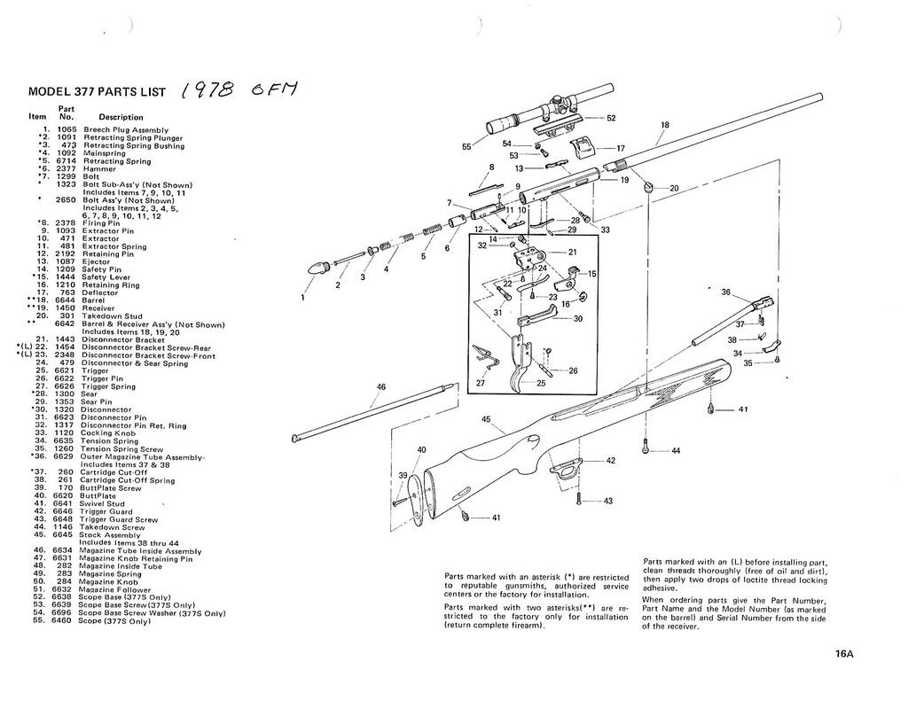 Forums View Single Post Vintage Mossberg Rimfire