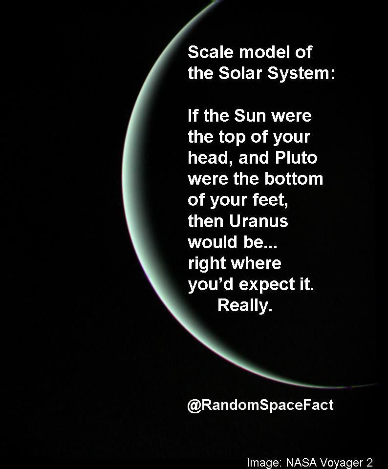 uranus photo: Uranus uranus_zps645e6a3b.jpg