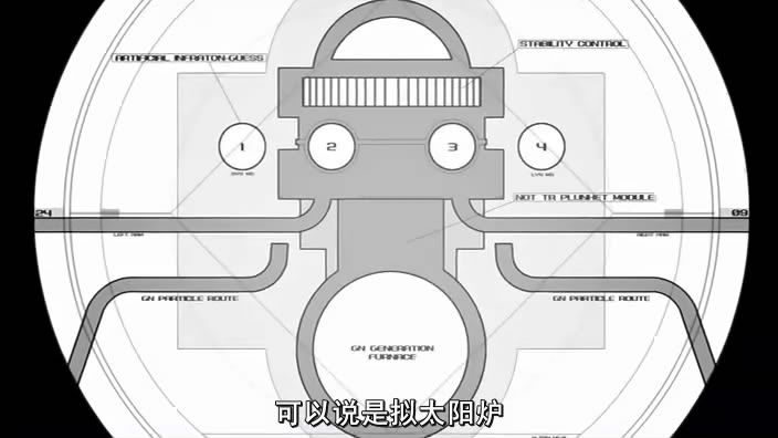 gn drive(太阳炉)是电池;   00 gundam 机械设计师:海老川兼武   00