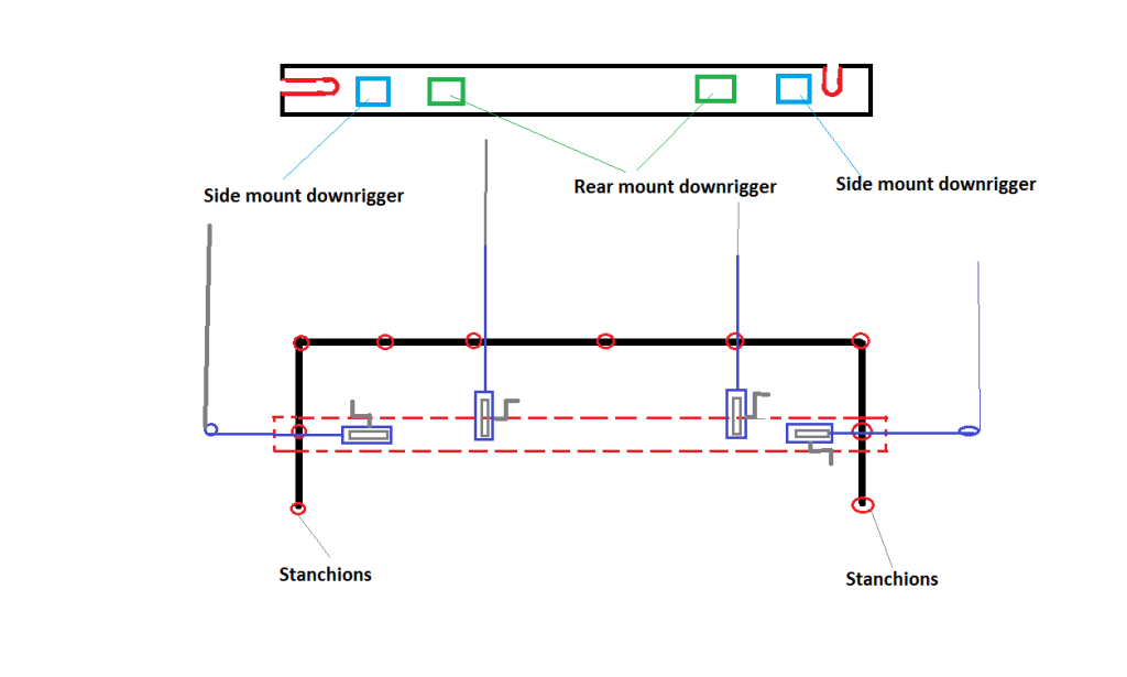 Downriggermount_zps806e850a.png