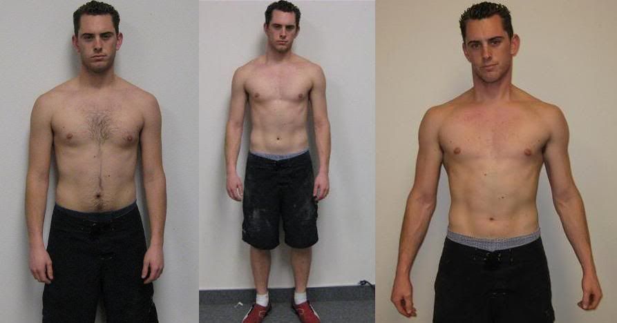 crossfit results before and after