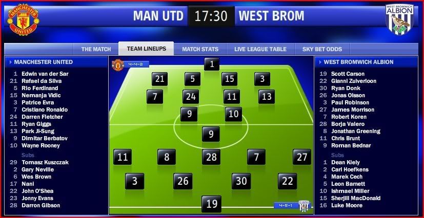 lineups.jpg