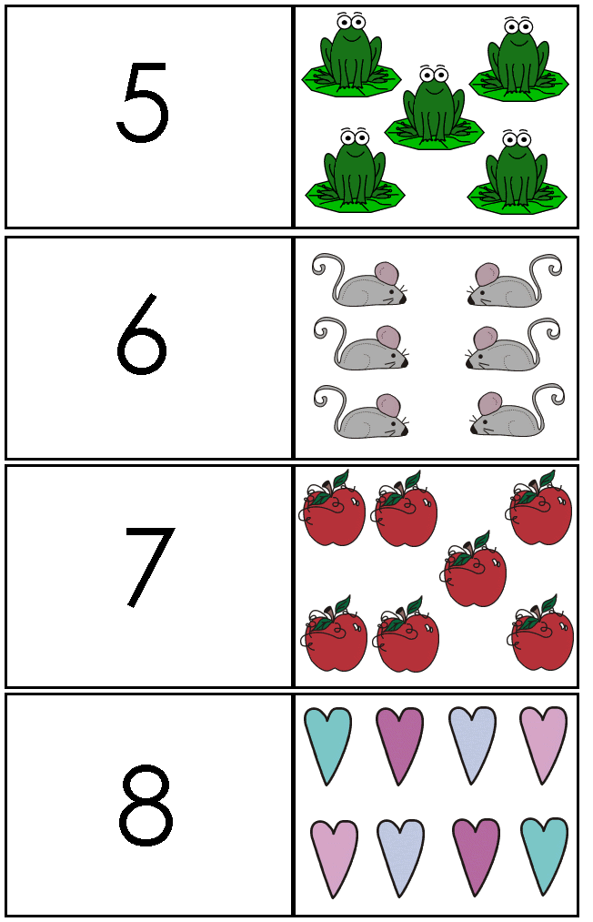 Numbers