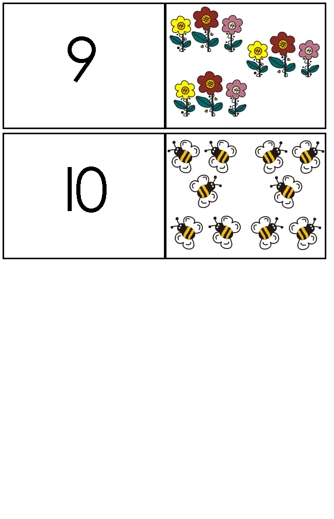 Numbers
