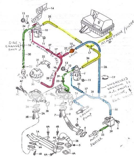 2001 Vw Jetta Coolant System Diagram